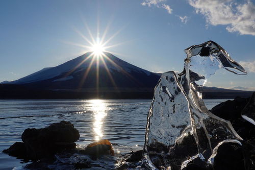 关于富士山的诗句