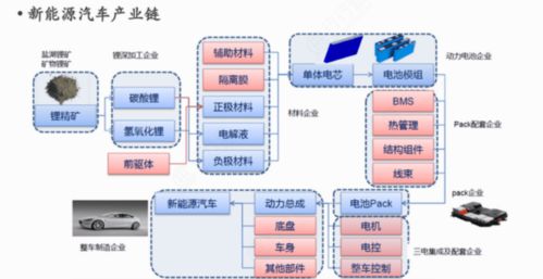 威腾电气在甘肃设立能源科技公司，涵盖电池销售业务