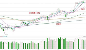 603655股票2021年目标价是多少钱一股,要急死人