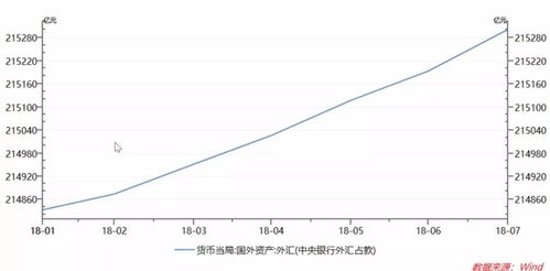 U是什么虚拟币,U币的定义。 U是什么虚拟币,U币的定义。 币圈生态