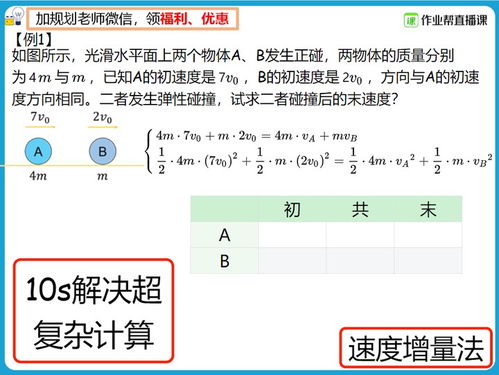 如何让抽象变得容易 作业帮 易物理 探索大招 