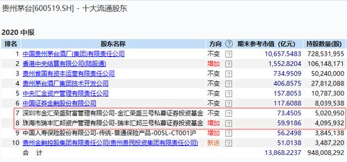 汇邦财经怎样？做什么产品的？有网址么？