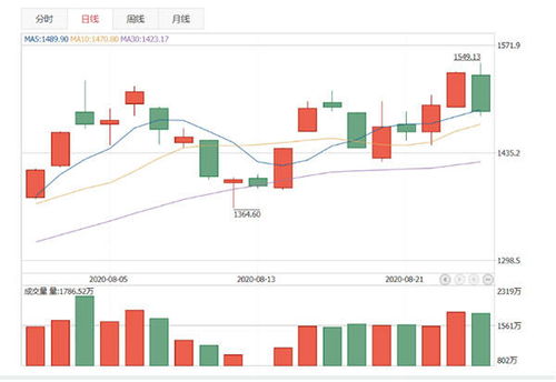 比特股钱包,bts比特股 最新消息