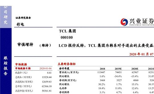 股票代码833369请问这是哪个公司的代码？