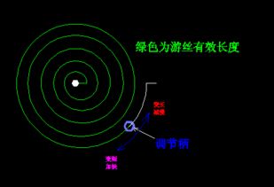 气若游丝造句(气若游丝,打一数字,1~16,有知道答案的吗谢谢)