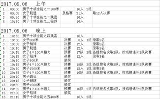 田径赛事规则安排表图,田径比赛赛程安排