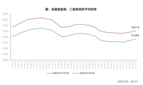 上半年的行情已经结束，下半年股市会何去何从?