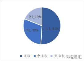 股票质押预警线平仓线,保护投资，了解股票风险:股票质押预警线和平仓线 股票质押预警线平仓线,保护投资，了解股票风险:股票质押预警线和平仓线 行情