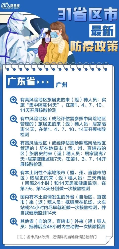 2022泉州鲤城区春节期间商超市场购物防疫提醒，进商场扫码测体温语音提醒