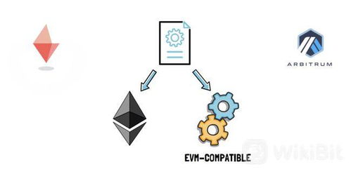 optimismtic,积极的心态很重要