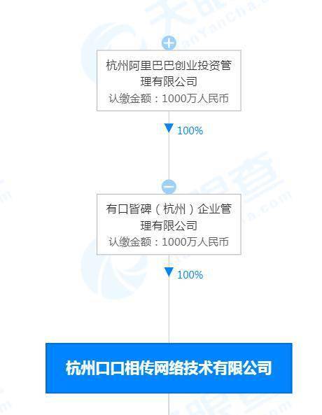 注册资本有别人代持怎么样进行账务处理