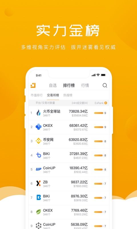 ifood币行情资讯,外币价格