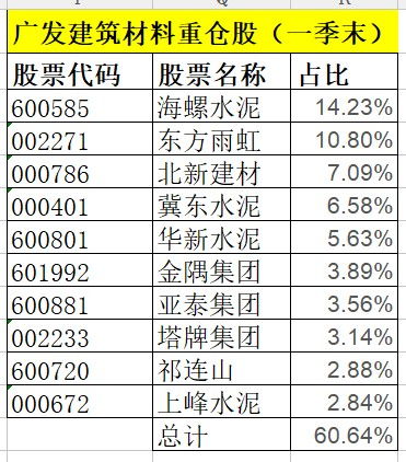 请问000670什么时候复盘，大概目标价位多少？