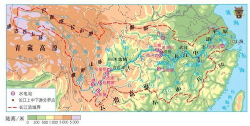 地理冷知识 长江