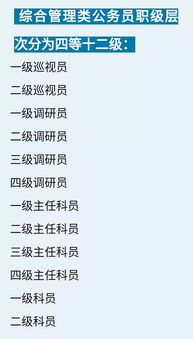 公务员职位类别,公务员岗位有哪些类别？