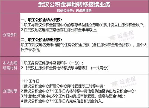 疫情后想辞职 千万别忘了处理你的五险一金