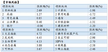 2019年5月31日