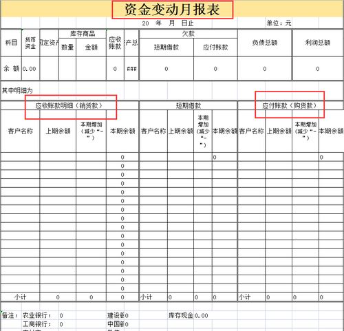 公司刚开始如何做公司的会计内账，