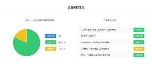  aleo币价预估,温州火车站到广州火车总站的日程表 USDT行情