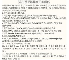 求高中化学常见离子,沉淀,溶液等物质的颜色,要全面准确点的,,,, 