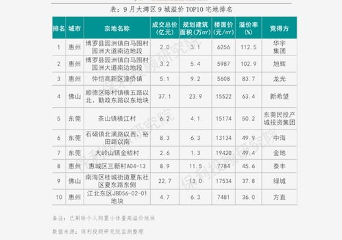  富邦股份股票历史股价行情查询,富邦股份股票历史股价行情查询指南 天富招聘