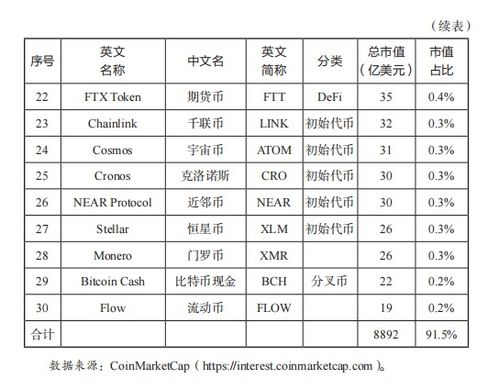 sdn币初始价格,中国电信智能网关用户名和密码是什么 sdn币初始价格,中国电信智能网关用户名和密码是什么 专题