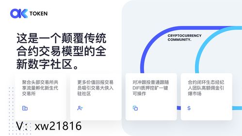  ok合约交易平台,okex是什么？ 元宇宙