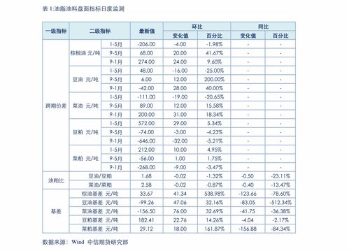 什么叫港口平仓价,港口平价的定义。 什么叫港口平仓价,港口平价的定义。 词条