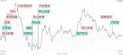  富邦股份主要做什么的业务板块,富邦股份简介 天富登录