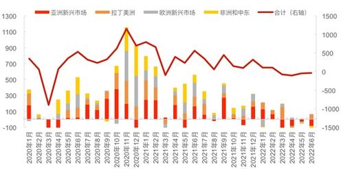 股票和债券有什么区别和联系