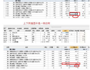 广联达定额计价预算书里的 人工费合价 为什么和 工料机显示 的综合工日不一致