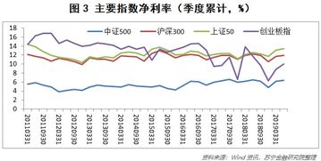 网下股票认购是啥意思？比如我有一支成分股20多块钱买了1000股，现换购成ETF1000份，那我股票变多钱了？