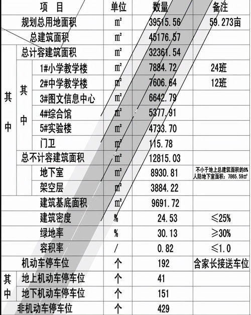 正宗版2023生肖卡表