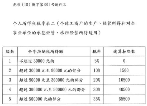 查重率异常怎么办？专业分析与建议