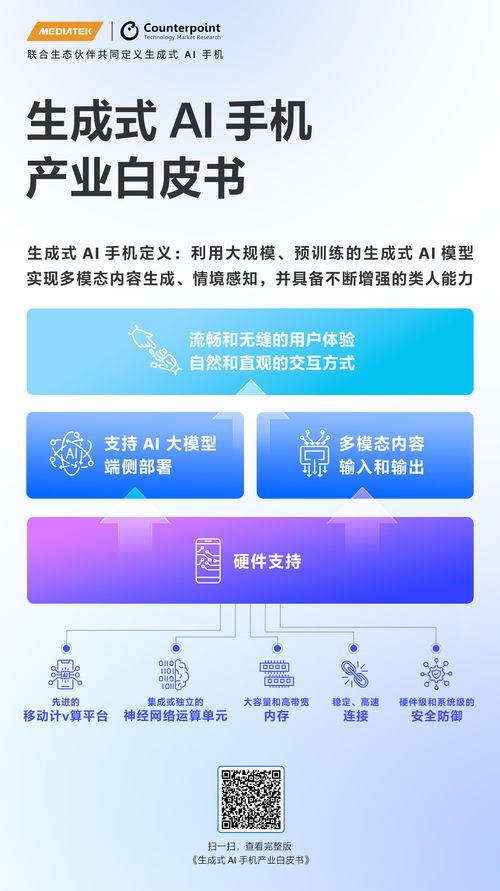 投票cms网站AI生成文章系统