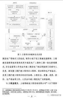 电厂项目管理报告范文  核电站中的BOP是什么意思？