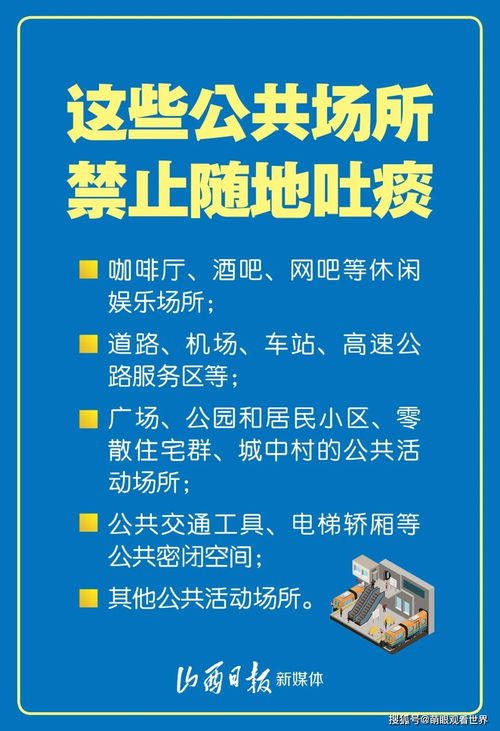 随地吐痰,罚款500元 ,文明陋习就应该从重从严处罚