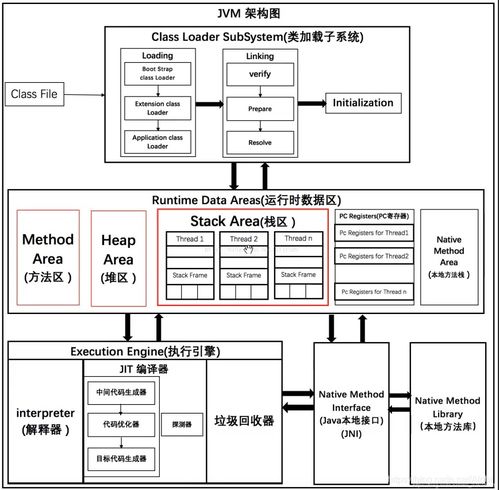 论文查重背后的技术原理：深入了解查重机制