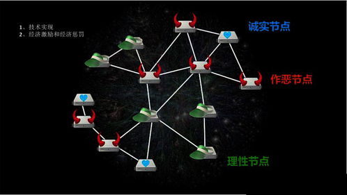  关于fil币挖矿最好矿机汇总,FIL矿机是什么？ USDT行情