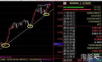 今天香港股市为什么不开盘?