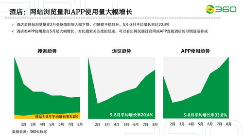 秦皇岛旅游淡季营销策略研究秦皇岛旅游市场分析(信宜地下停车场包月收费标准)