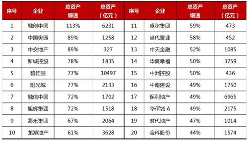 币币账户总资产折合不对,由于数据错误，导致账户总资产的换算错误。