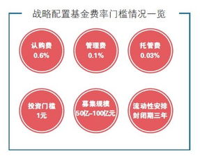 A股有哪些独角兽上市公司