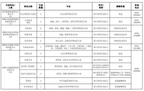 国有企业、事业单位、私有企业、民营企业的定义及他们的区别？