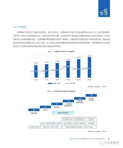 论文查重未来趋势：技术发展与影响