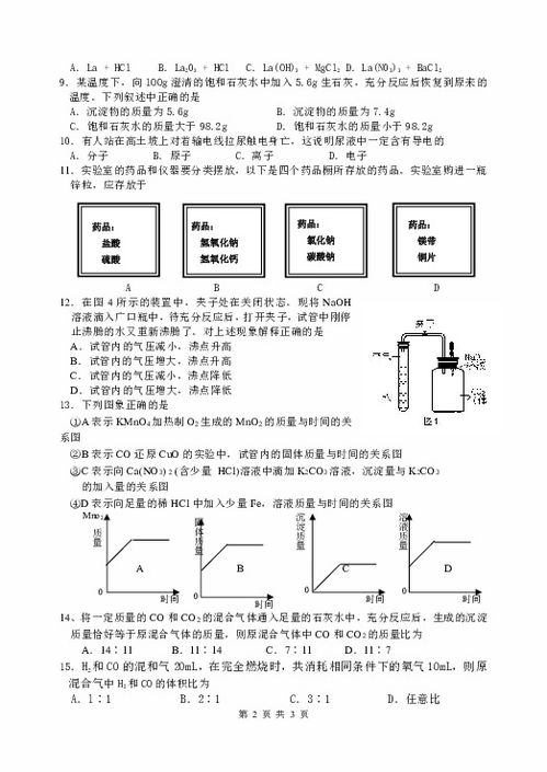 化学竞赛用到的数学知识