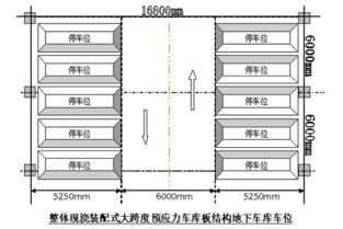 地下车库当作住房如何收税