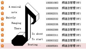 这个音符符号怎么可以复制过来 