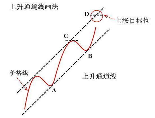 金色财经比特币最新的分析,比特币最新行情分析 比特币还会涨吗 金色财经比特币最新的分析,比特币最新行情分析 比特币还会涨吗 融资