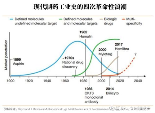 合理估值区间20-30倍PE是什么意思